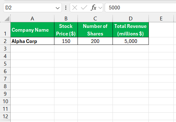 Price to Sales Ratio