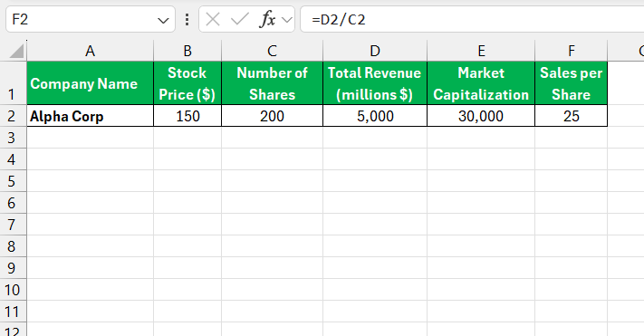 Price to Sales Ratio