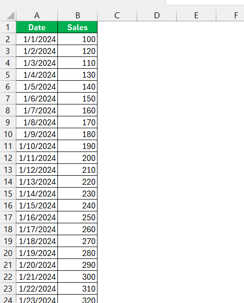 Rolling Average in Excel