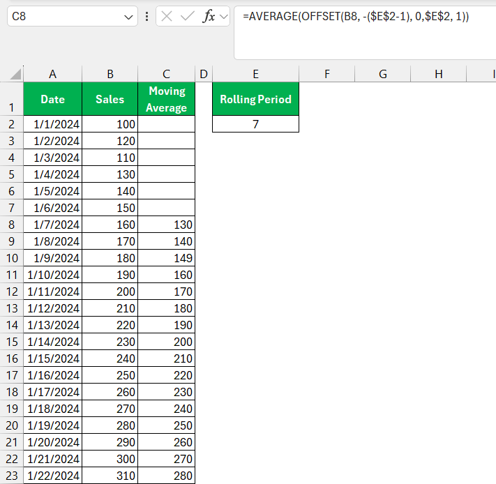 Rolling Average in Excel