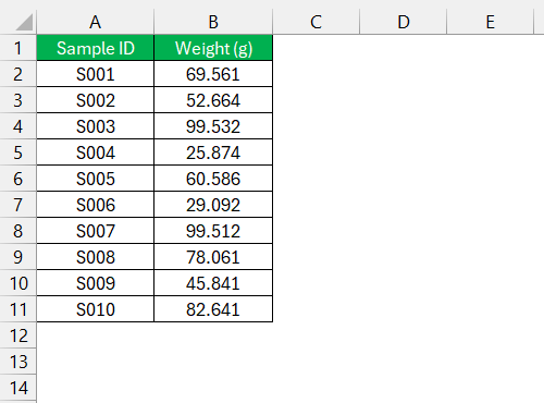 Add Decimals in Excel