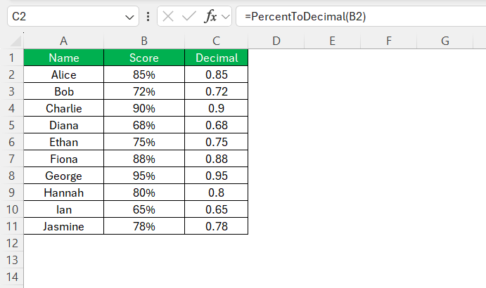 How to Convert Percent to Decimal in Excel | MyExcelOnline