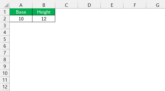 Area of Parallelogram Formula in Excel