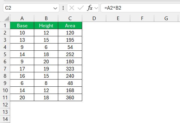 Area of Parallelogram Formula in Excel