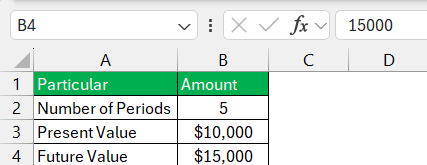 RRI Function in Excel