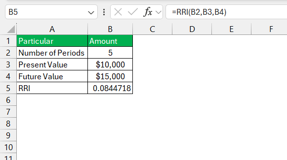 RRI Function in Excel