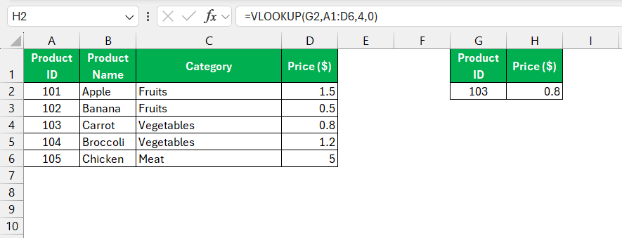 VLOOKUP Versus INDEX MATCH in Excel