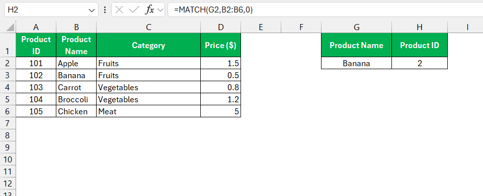 VLOOKUP Versus INDEX MATCH in Excel