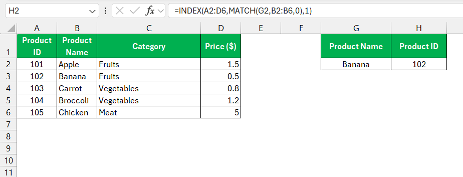 VLOOKUP Versus INDEX MATCH in Excel