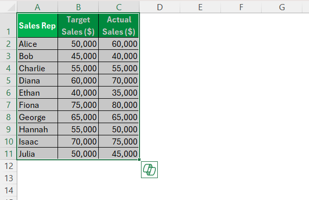 Conditional Formatting with Copilot