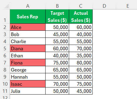 Copilot for Conditional Formatting