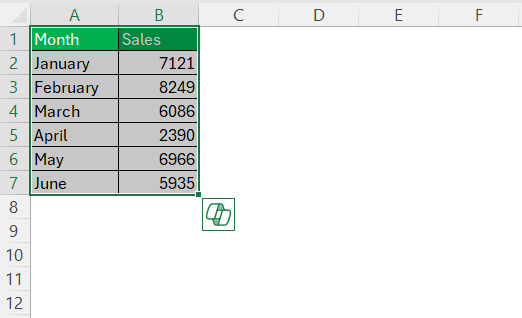 Bar Graph vs Histogram in Excel