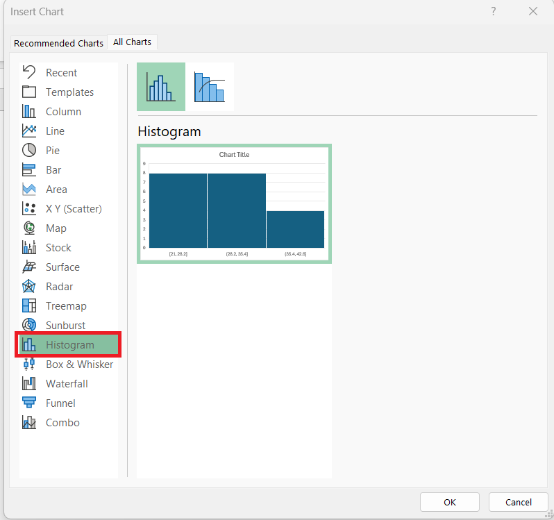 Bar Graph vs Histogram in Excel