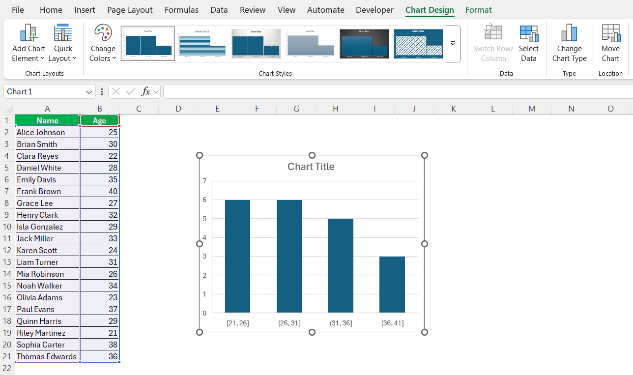 Bar Graph vs Histogram in Excel