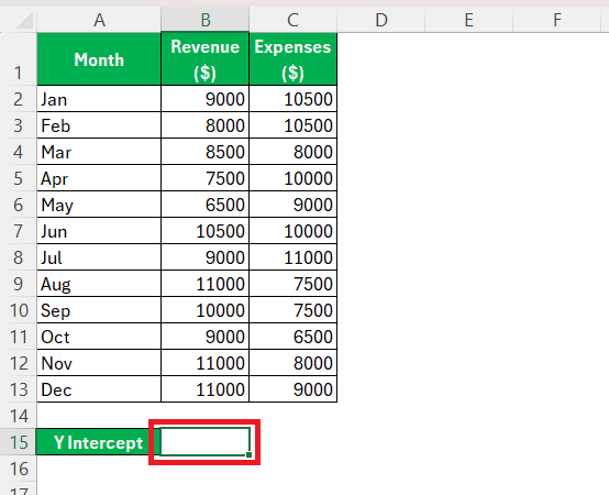 Calculate X Intercept in Excel