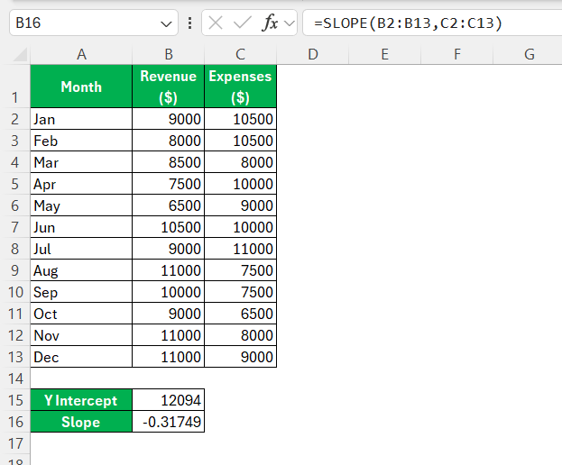 Calculate X Intercept in Excel