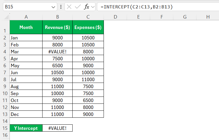 Calculate X Intercept in Excel