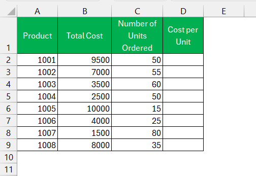 Per Unit Price in Excel