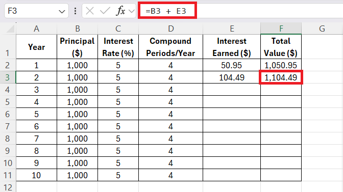 Continuously Compound Interest Formula in Excel