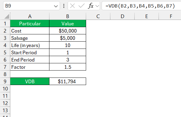 Excel's VDB Function