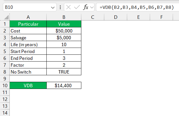 Excel's VDB Function