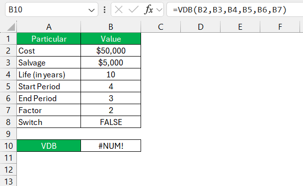 Excel's VDB Function