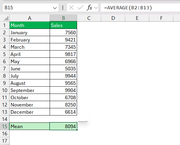 Calculate Mean in Excel