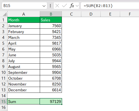 Calculate Mean in Excel