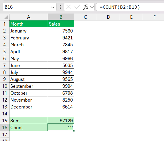 Calculate Mean in Excel