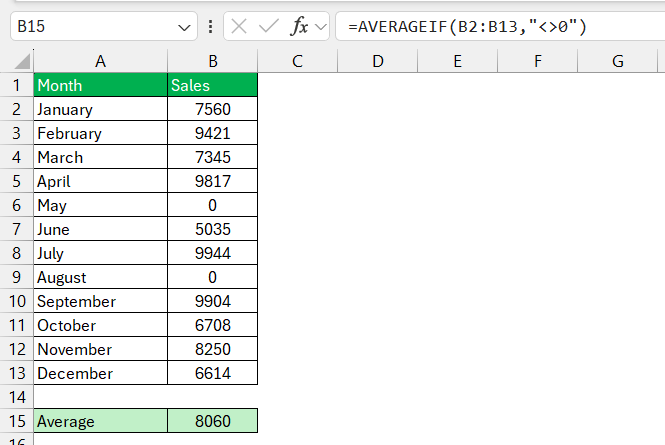 Calculate Mean in Excel