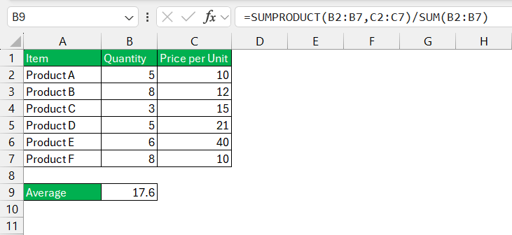 Calculate Mean in Excel