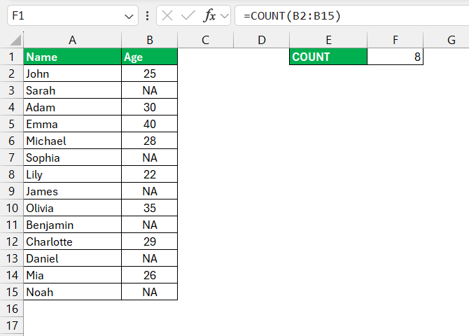 Counting Function