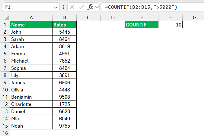 Counting Function in Excel