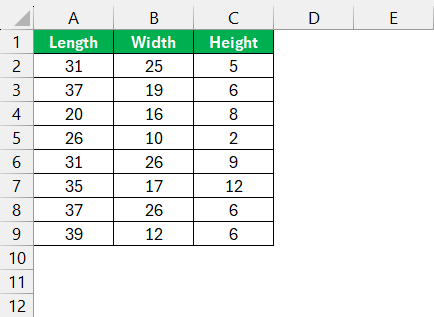 Volume of a Rectangular Prism