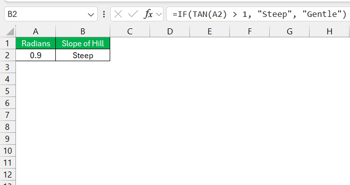 Excel TAN Formula