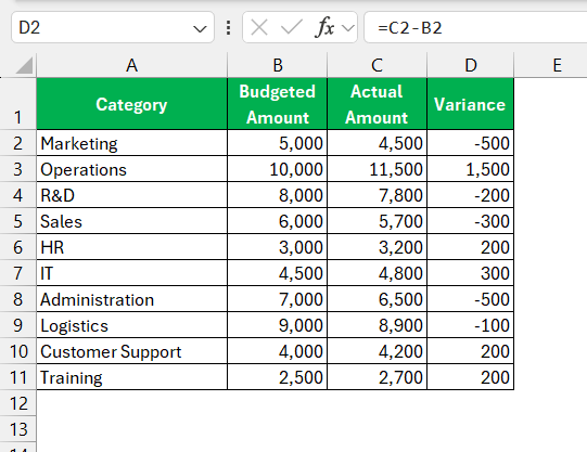 Excel Variance Analysis