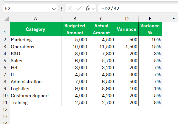 Excel Variance Analysis