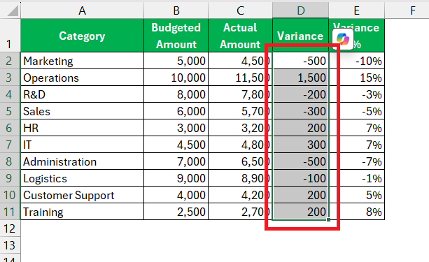 Excel Variance Analysis