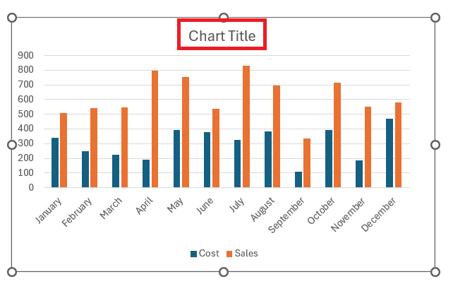 How to Title a Graph in Excel