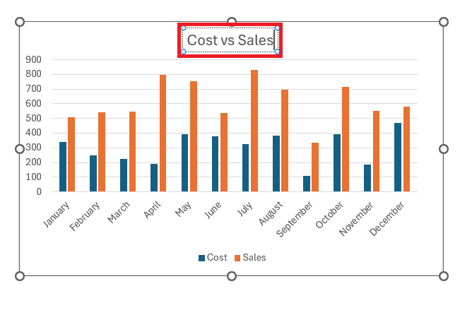 How to Title a Graph in Excel