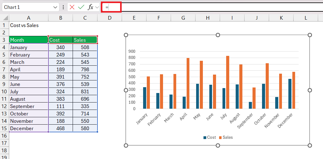 How to Title a Graph in Excel