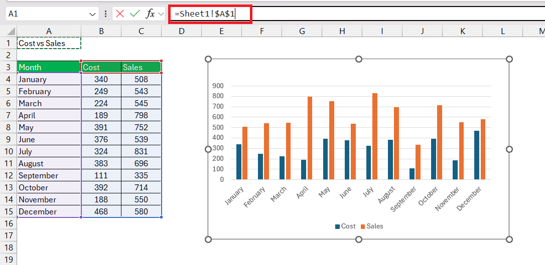 How to Title a Graph in Excel