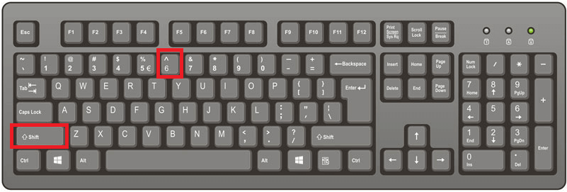 Exponent Symbol in Excel