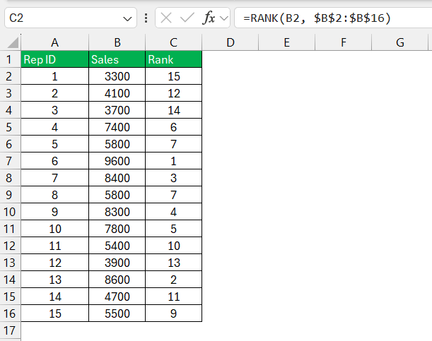 Excel Rank Function