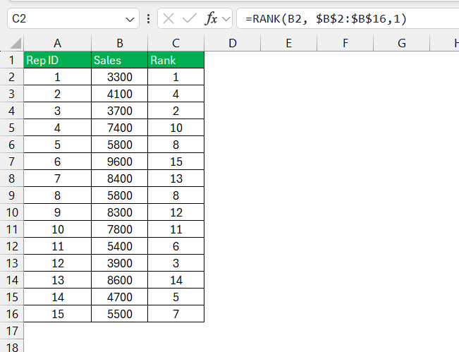 Excel Rank Function