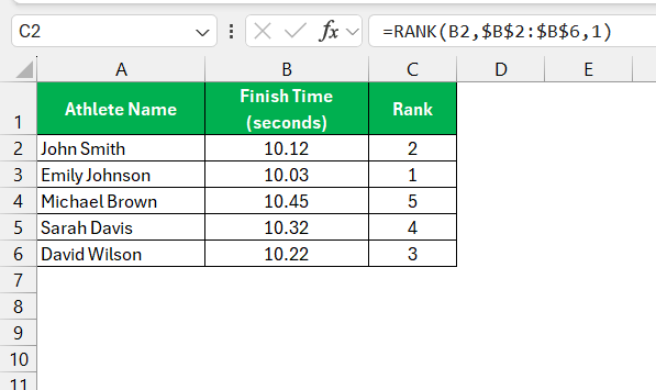 Excel Rank Function