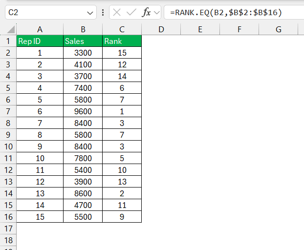 Excel Rank Function