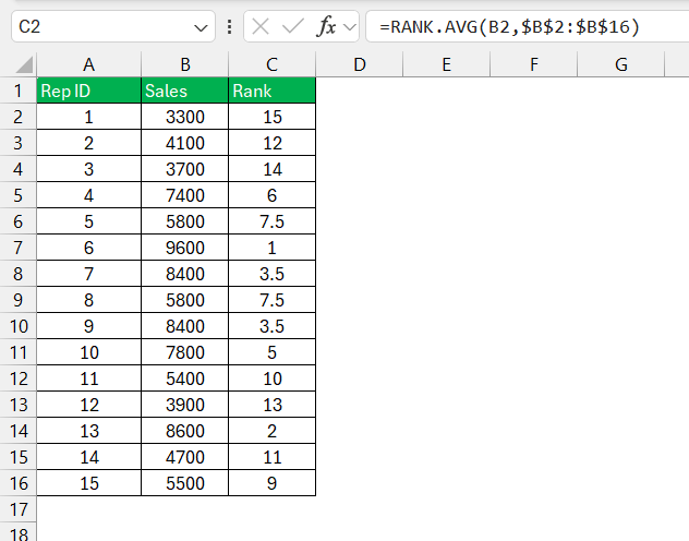 Excel Rank Function