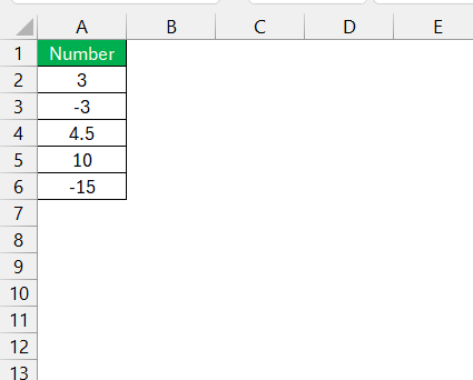 EVEN Function in Excel