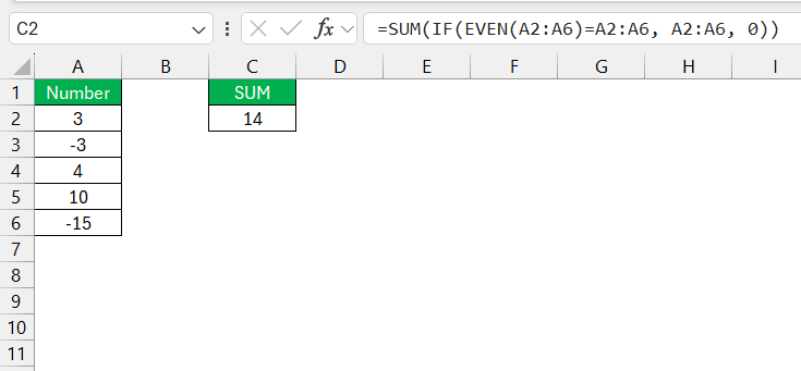 EVEN Function in Excel